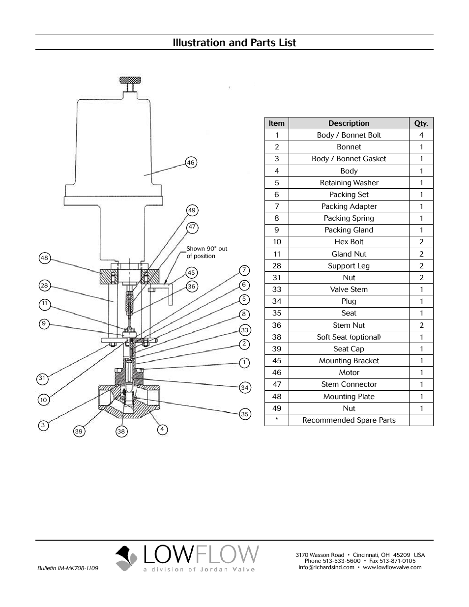 Illustration and parts list | LowFlow Mark 708SH Series Short Pattern 1/4 User Manual | Page 8 / 8