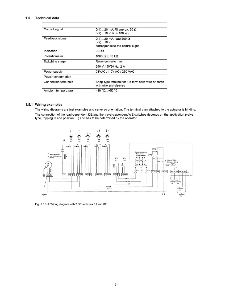 LowFlow Mark 708ME Series with Motor Valve User Manual | Page 13 / 16