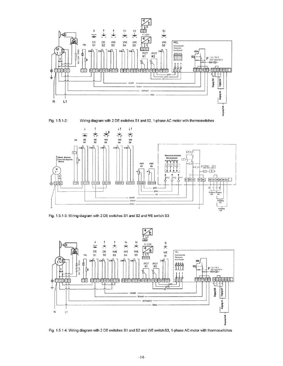 LowFlow Mark 708ME Series with Motor Valve User Manual | Page 14 / 16