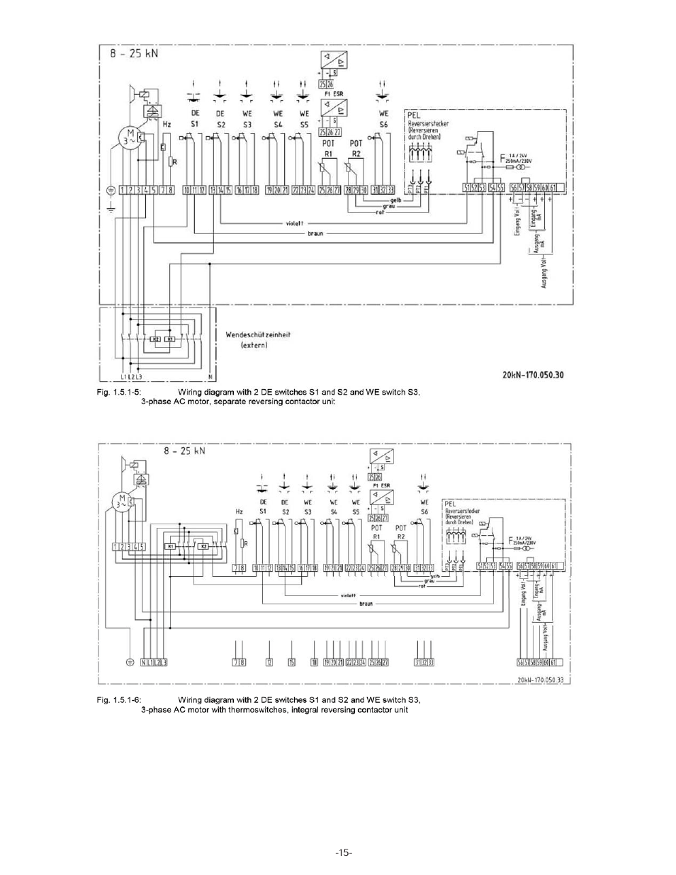 LowFlow Mark 708ME Series with Motor Valve User Manual | Page 15 / 16
