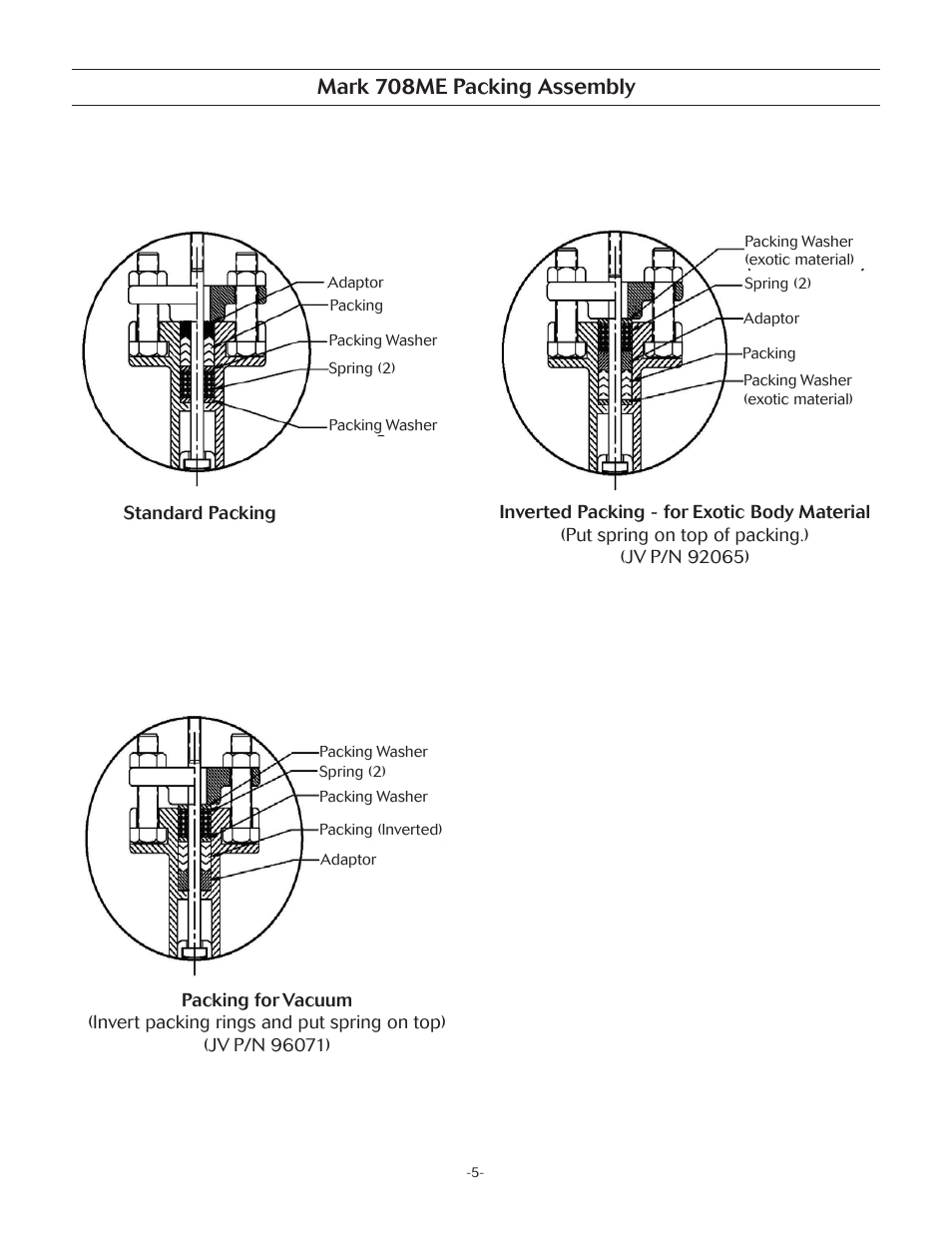 Mark 708me packing assembly | LowFlow Mark 708ME Series with Motor Valve User Manual | Page 5 / 16