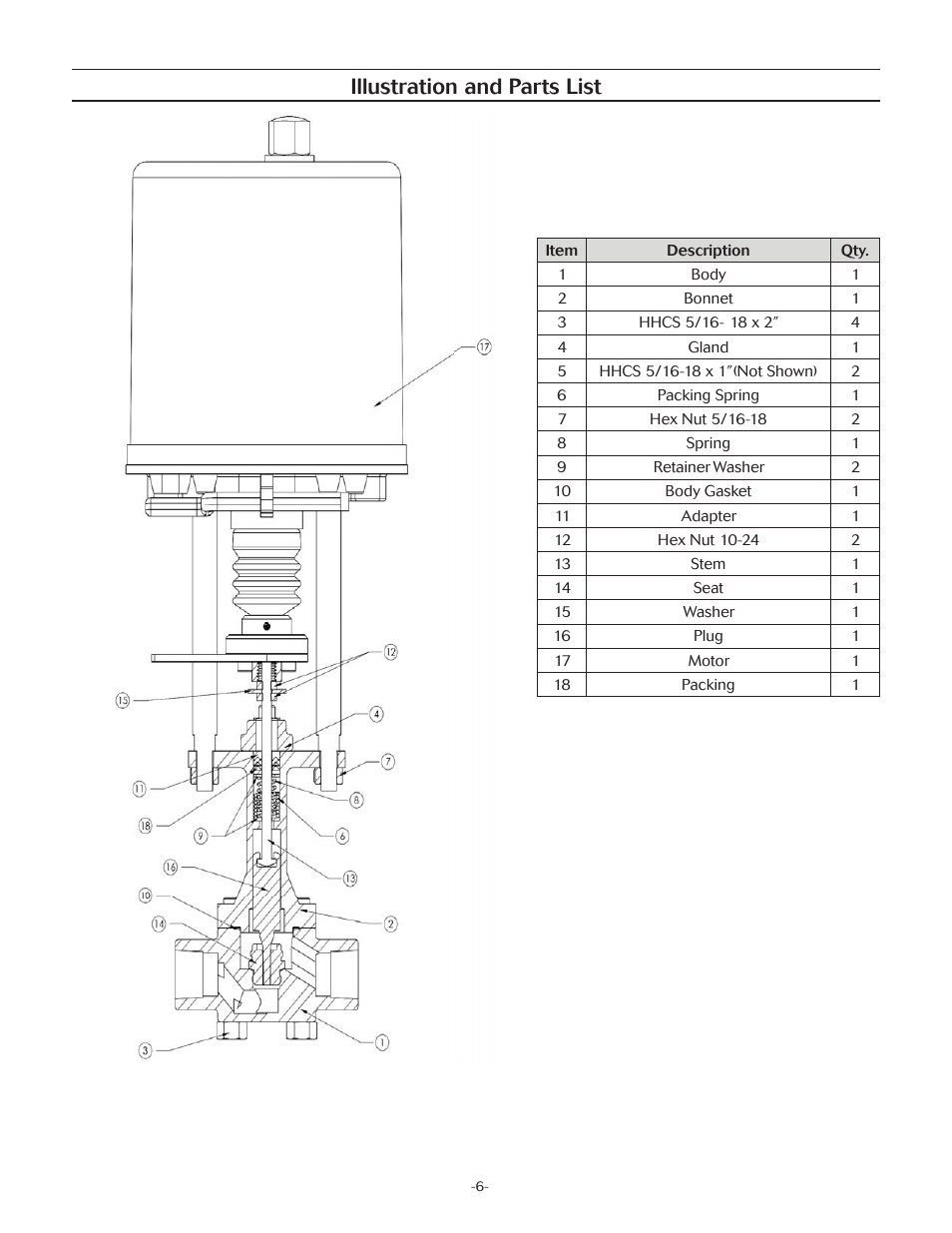 Illustration and parts list | LowFlow Mark 708ME Series with Motor Valve User Manual | Page 6 / 16