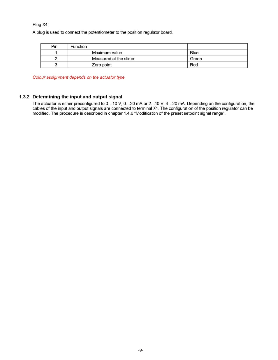 LowFlow Mark 708ME Series with Motor Valve User Manual | Page 9 / 16