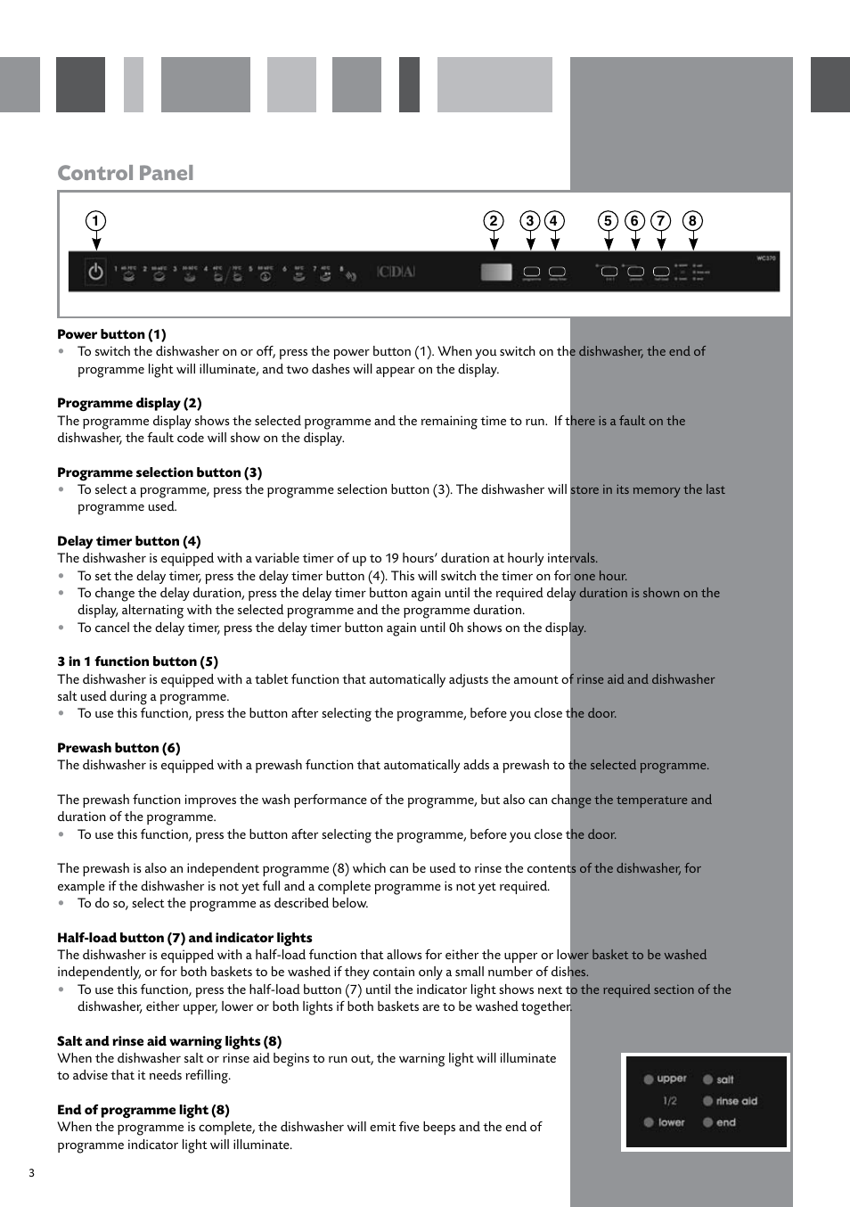 Control panel | CDA WC370 User Manual | Page 4 / 21