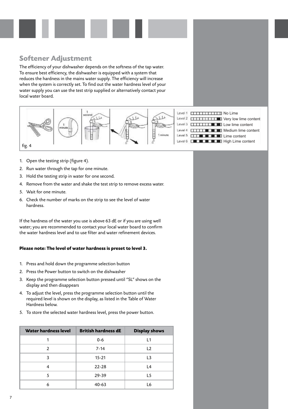 Softener adjustment | CDA WC370 User Manual | Page 8 / 21