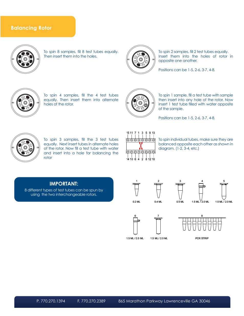 Balancing rotor, Important | LW Scientific Digital ZipSpin User Manual | Page 3 / 8