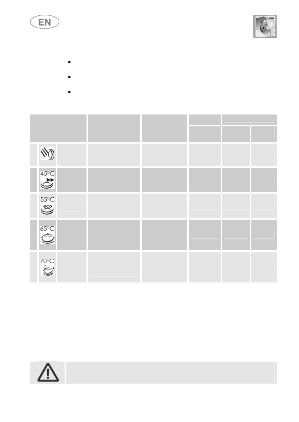User instructions | CDA WC460 User Manual | Page 11 / 32