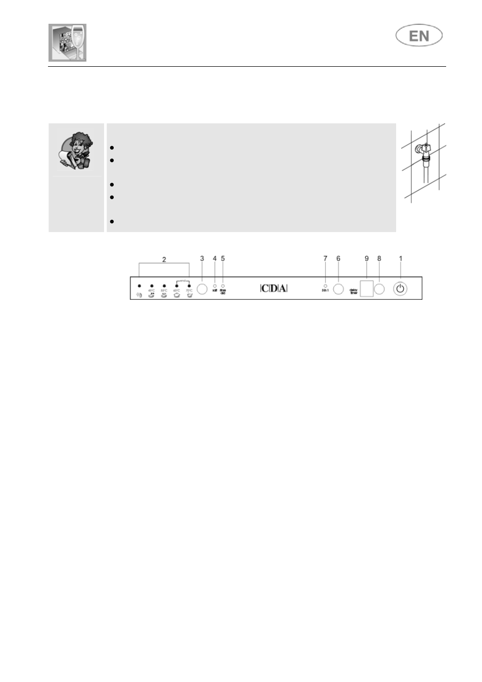 User instructions, 2 washing programs | CDA WC460 User Manual | Page 12 / 32