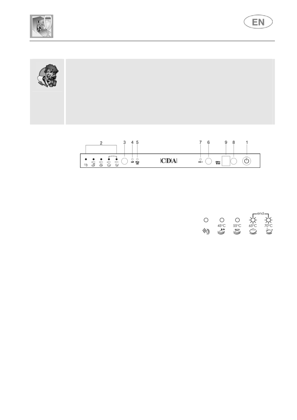 User instructions | CDA WC460 User Manual | Page 14 / 32