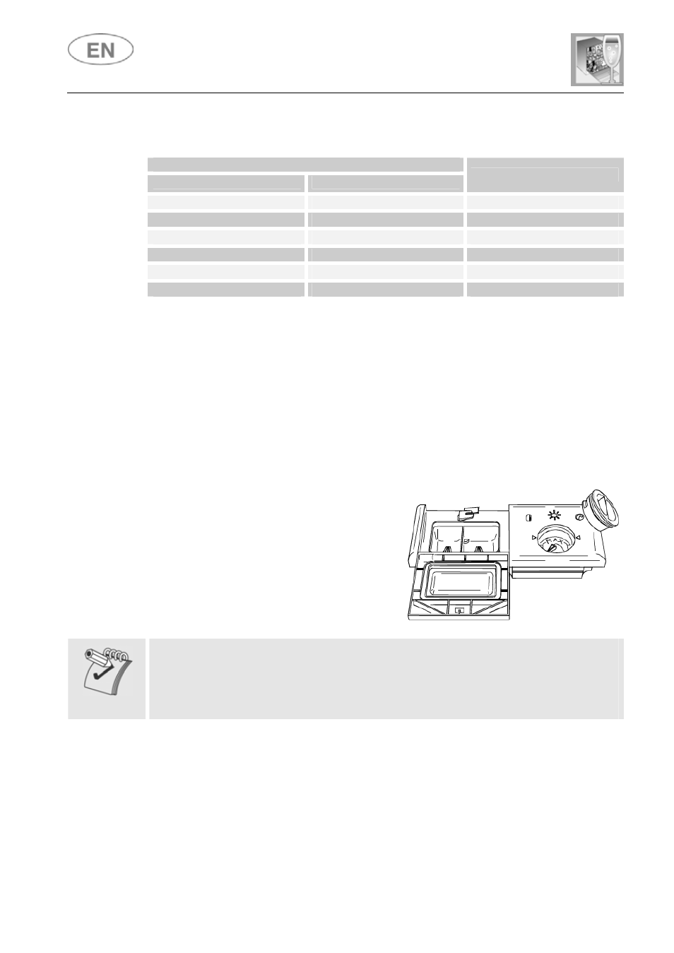 User instructions, 2 using the rinse aid and detergent dispensers, 16 water hardness table | CDA WC460 User Manual | Page 17 / 32