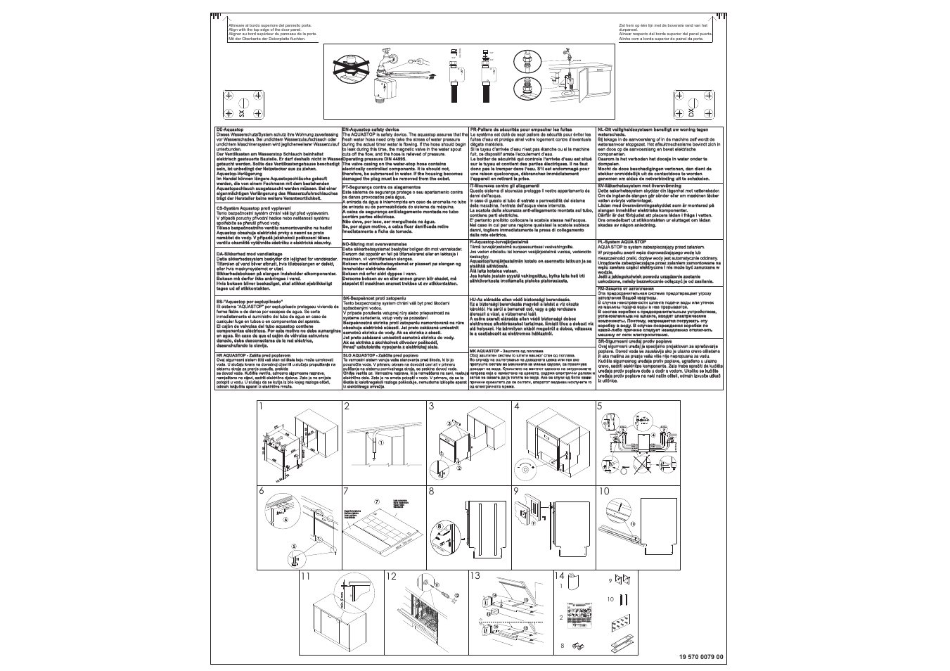 Sx dx | CDA WC460 User Manual | Page 32 / 32