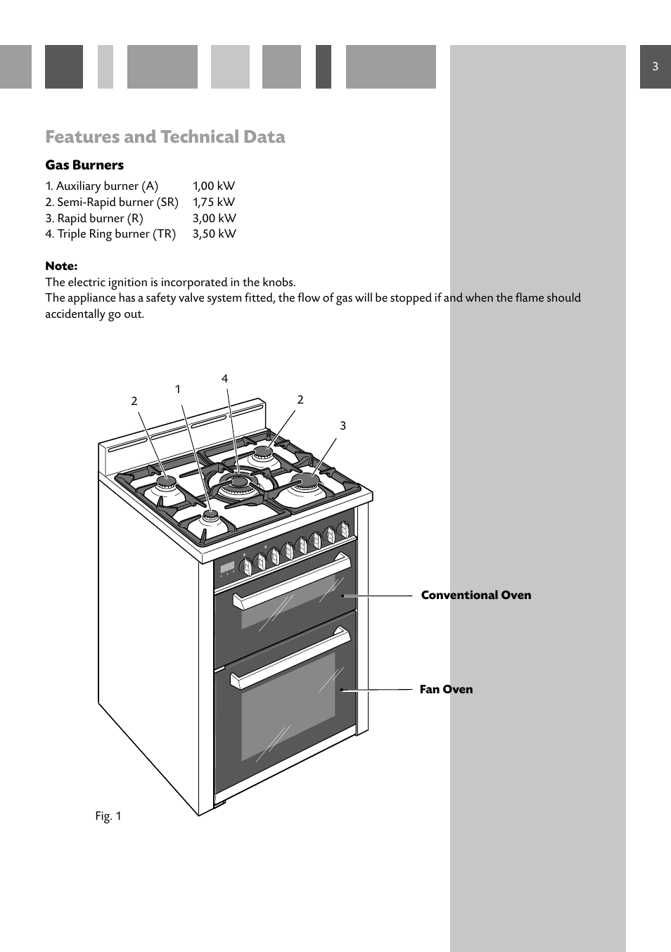 Features and technical data | CDA GB RV 701 SS User Manual | Page 3 / 44