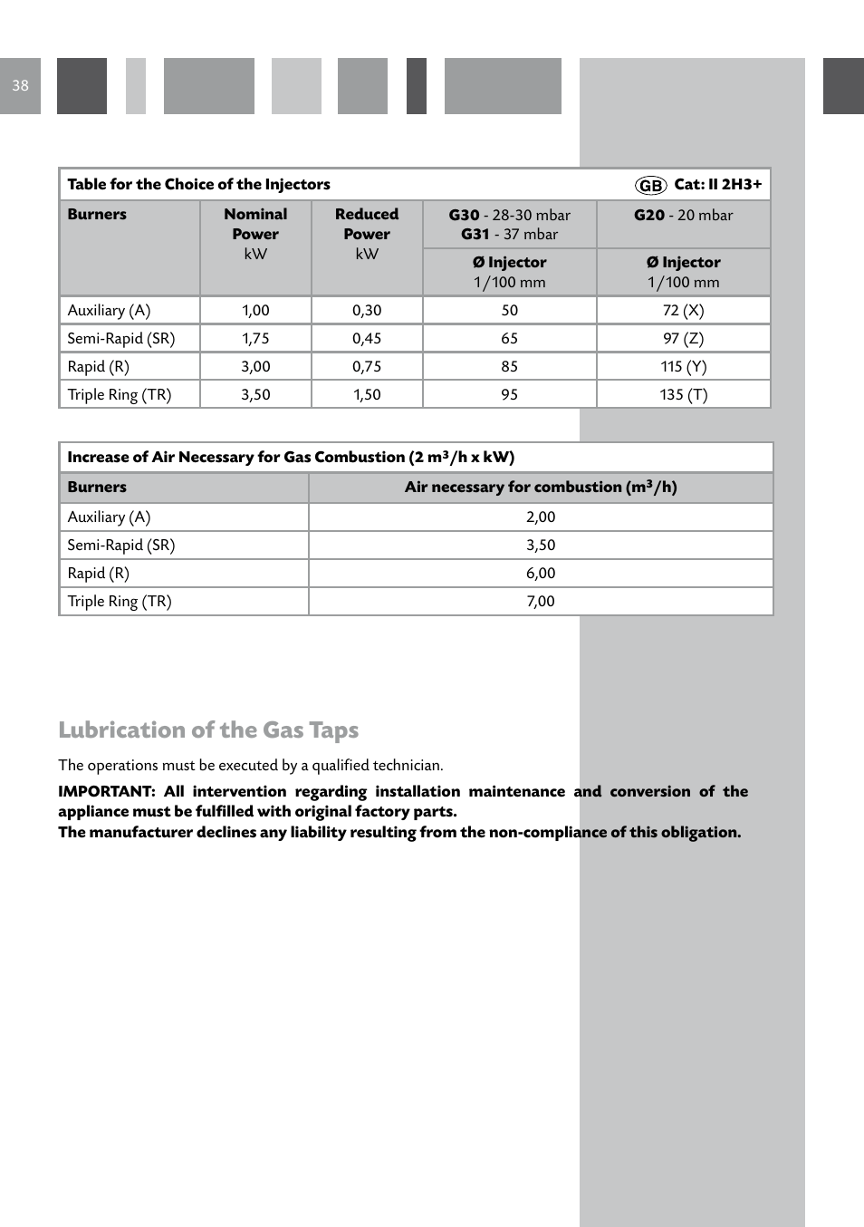 Lubrication of the gas taps | CDA GB RV 701 SS User Manual | Page 38 / 44