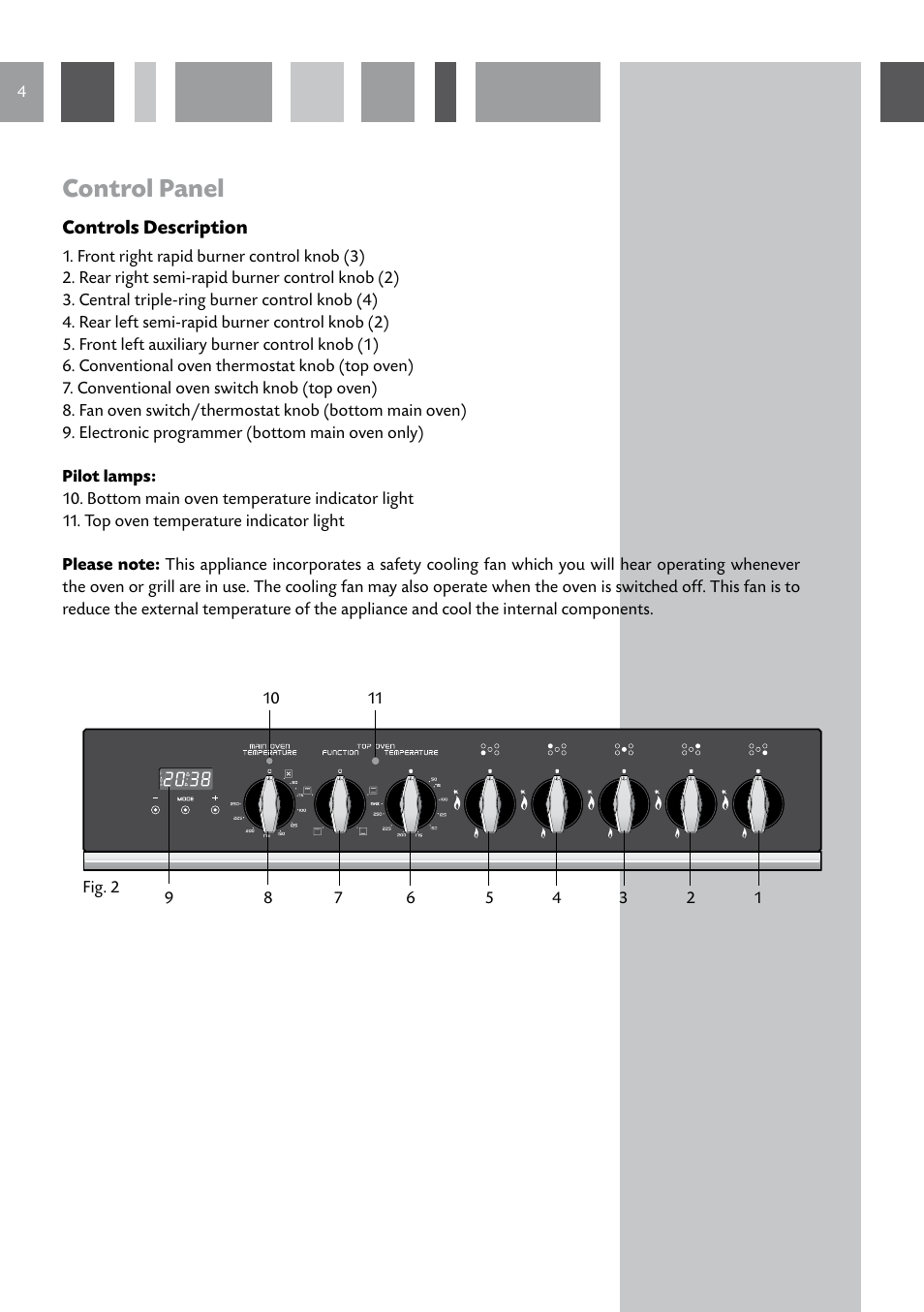 Control panel | CDA GB RV 701 SS User Manual | Page 4 / 44