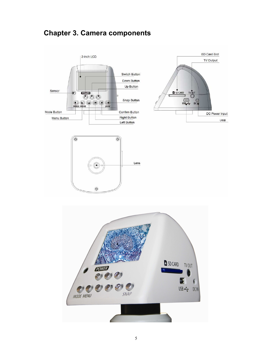 Chapter 3. camera components | LW Scientific OmniVID User Manual | Page 6 / 27