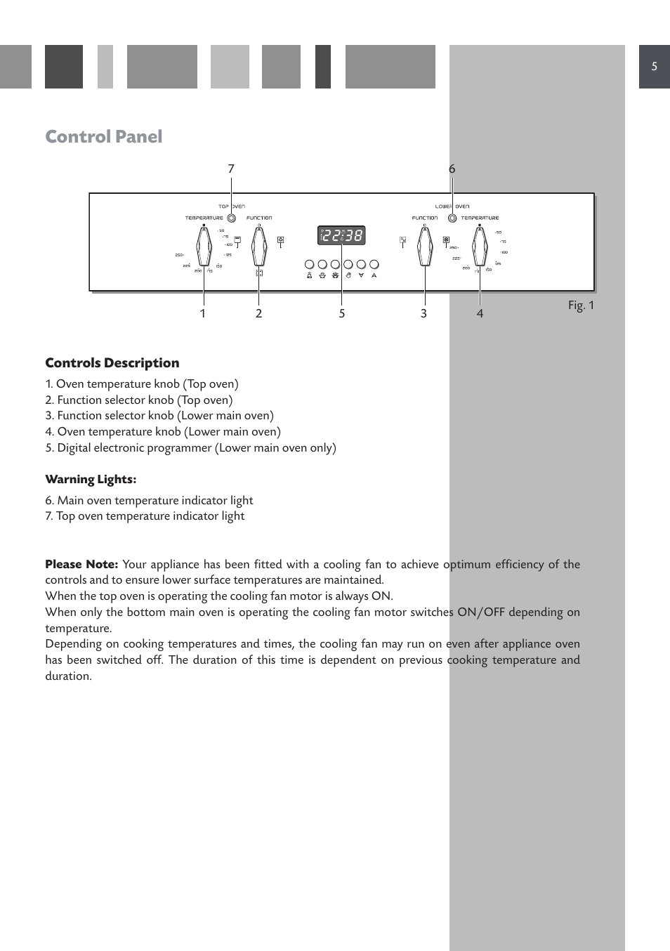 Control panel | CDA DC930 User Manual | Page 5 / 32