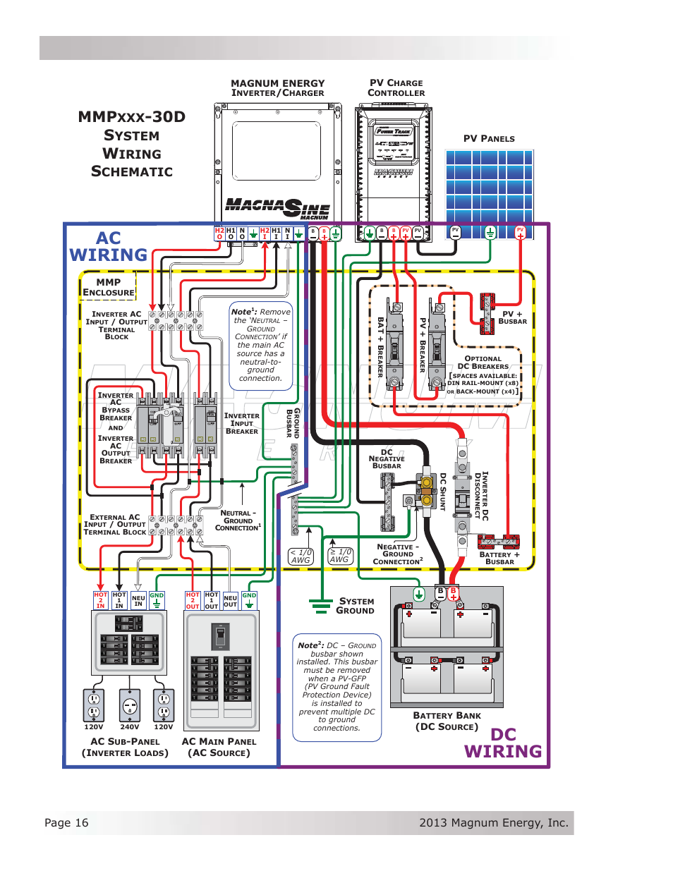 7 electrical system wiring diagrams, Ac wiring, Dc wiring | 30d s, Installation, Ystem, Iring, Chematic, Figure 2-5, mmpxxx-30d system wiring diagram, Ac m | Magnum Energy Mini Magnum Panel (MMP Series) User Manual | Page 25 / 70