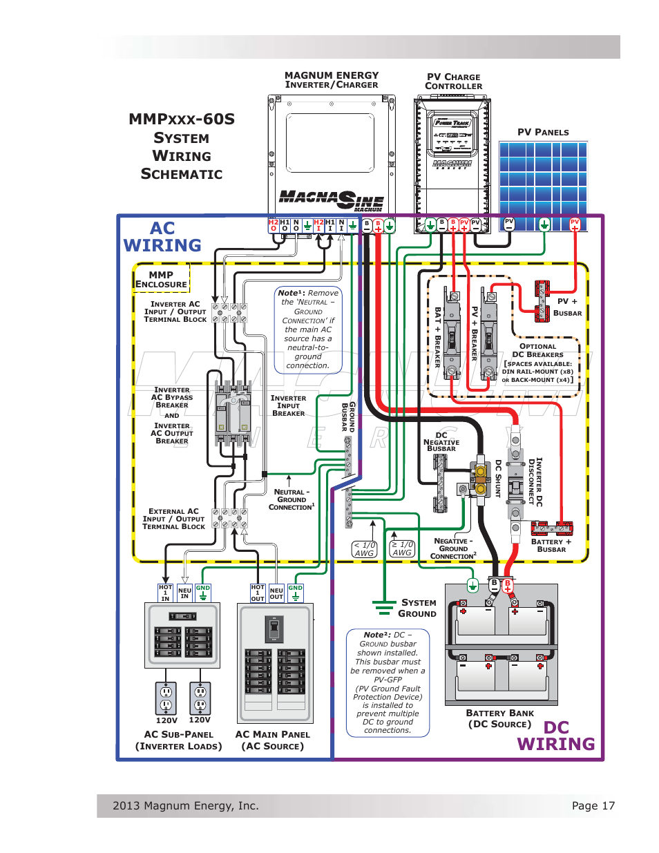 Ac wiring, Dc wiring, 60s s | Installation, Ystem, Iring, Chematic, Figure 2-6, mmpxxx-60s system wiring diagram, Pv p, Magnum energy i | Magnum Energy Mini Magnum Panel (MMP Series) User Manual | Page 26 / 70