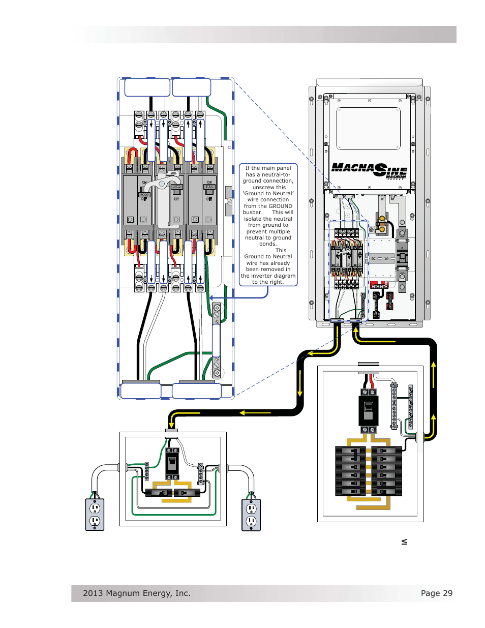 Installation, Mmpxxx-30d enclosure (with magnum inverter), Single in / single out (30a) ac wiring | Main panel (utility/generator :  30a), Sub-panel and outlets (inverter ac loads) | Magnum Energy Mini Magnum Panel (MMP Series) User Manual | Page 38 / 70