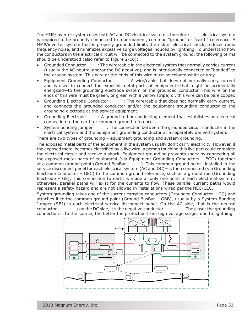 10 mmp/inverter system grounding, Installation | Magnum Energy Mini Magnum Panel (MMP Series) User Manual | Page 42 / 70
