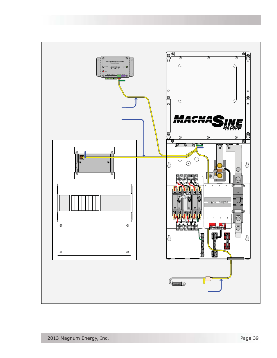 Installation | Magnum Energy Mini Magnum Panel (MMP Series) User Manual | Page 48 / 70