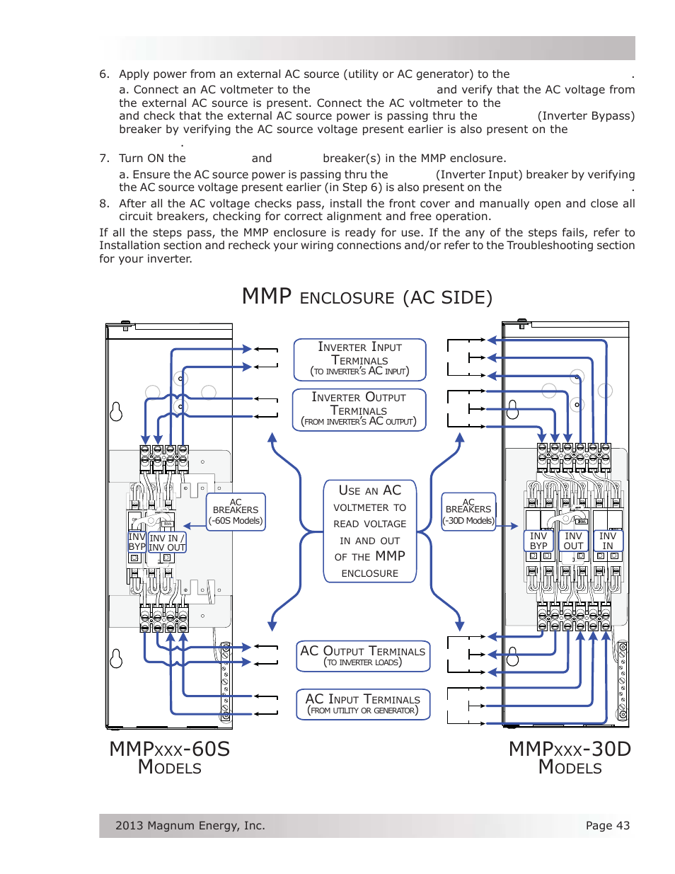 60s m, 30d m, Ac side) | Enclosure, Odels | Magnum Energy Mini Magnum Panel (MMP Series) User Manual | Page 52 / 70