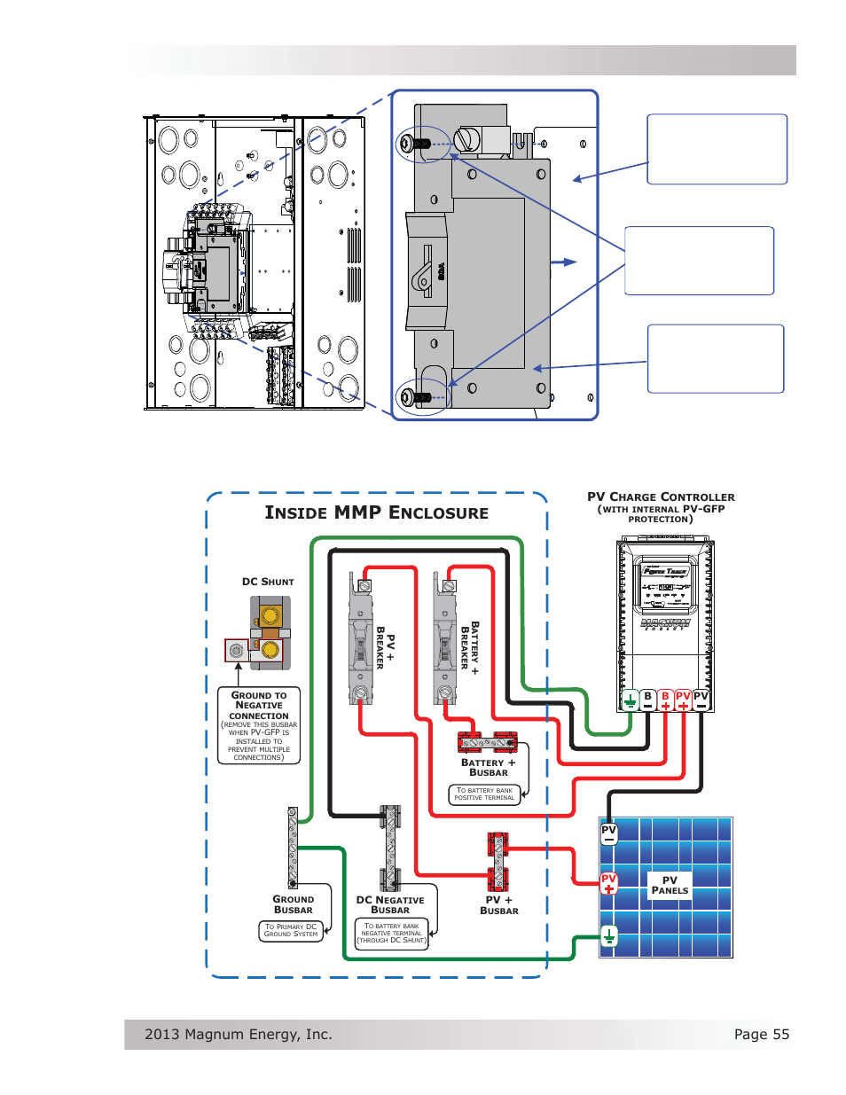 Mmp e, Appendix a - optional equipment and accessories, Figure a6-3, wiring dc breakers | Nside, Nclosure | Magnum Energy Mini Magnum Panel (MMP Series) User Manual | Page 64 / 70