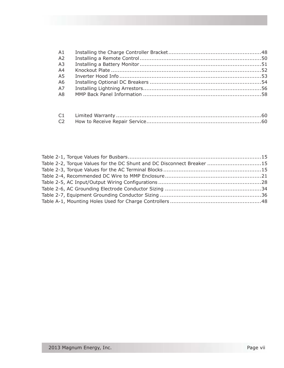 List of tables | Magnum Energy Mini Magnum Panel (MMP Series) User Manual | Page 8 / 70
