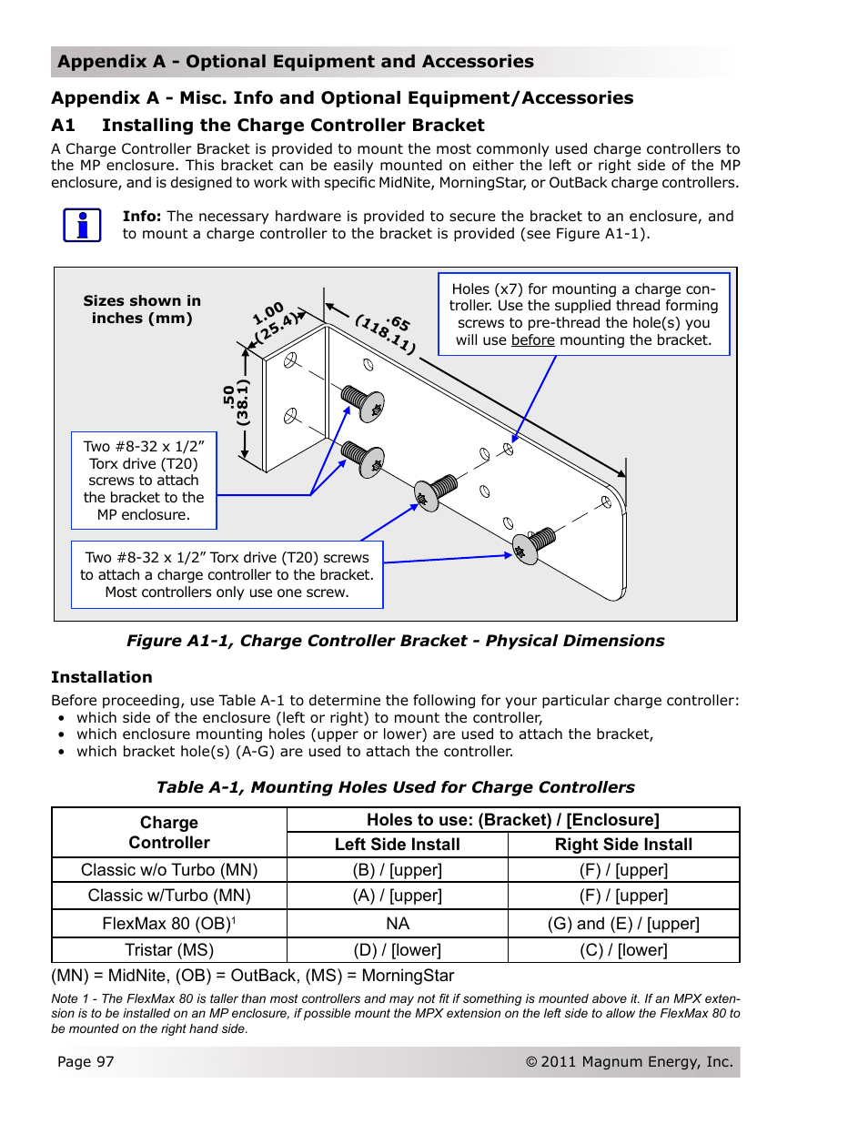 Magnum Energy Magnum Panel (MP Series) User Manual | Page 104 / 120