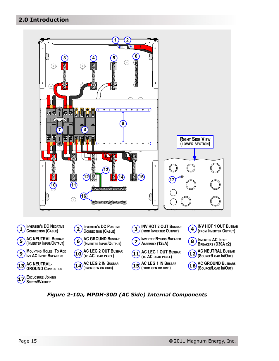 0 introduction | Magnum Energy Magnum Panel (MP Series) User Manual | Page 22 / 120
