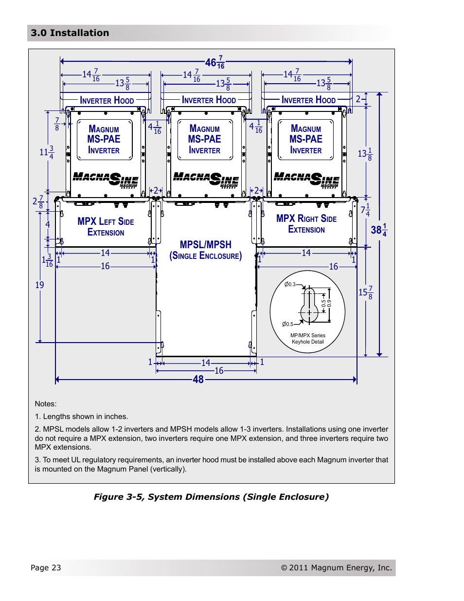 Mpsl/mpsh (s, Mpx l, Ms-pae i | Mpx r | Magnum Energy Magnum Panel (MP Series) User Manual | Page 30 / 120