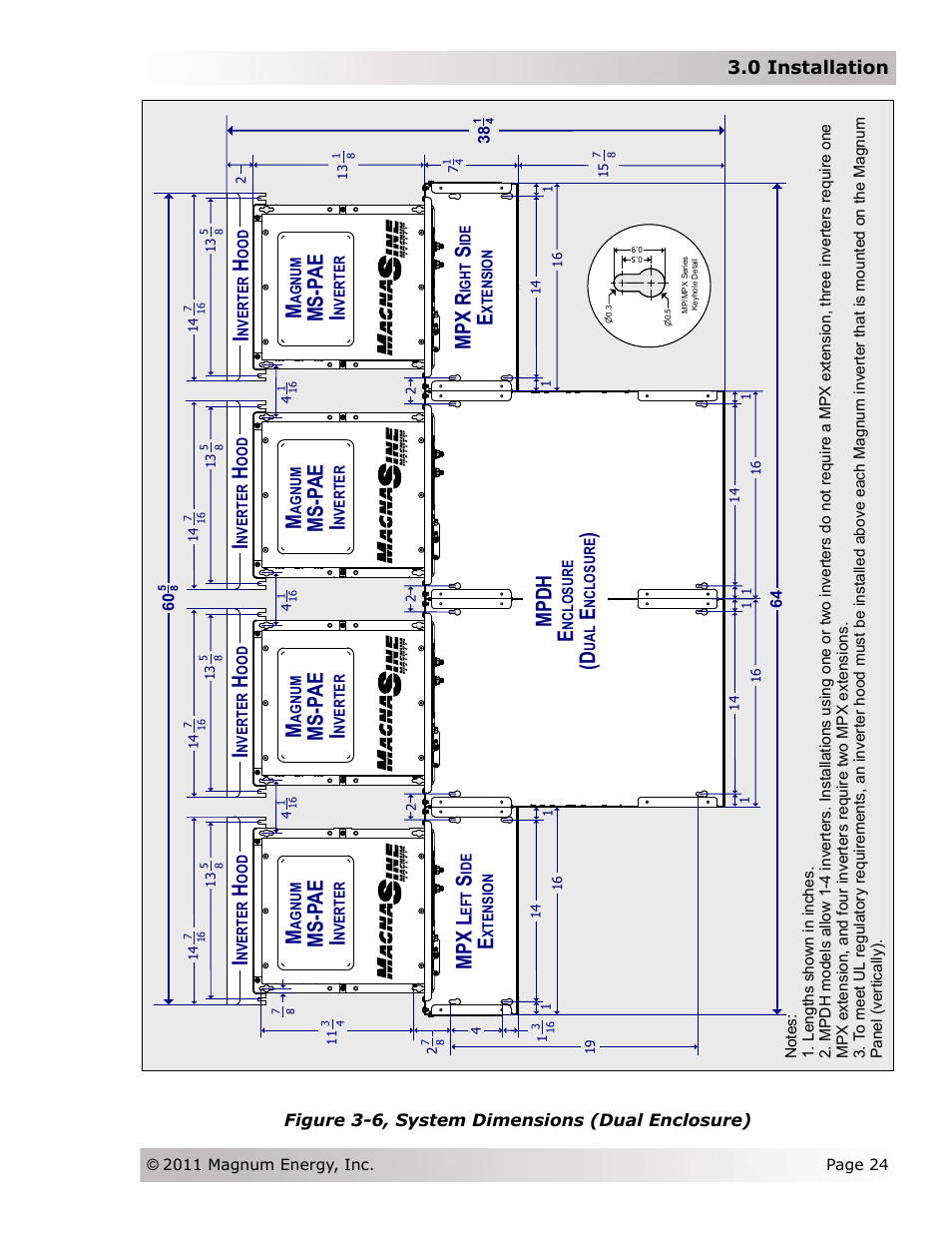 Mpdh e, Mpx l, Ms-p ae i | Mpx r, 0 installation | Magnum Energy Magnum Panel (MP Series) User Manual | Page 31 / 120