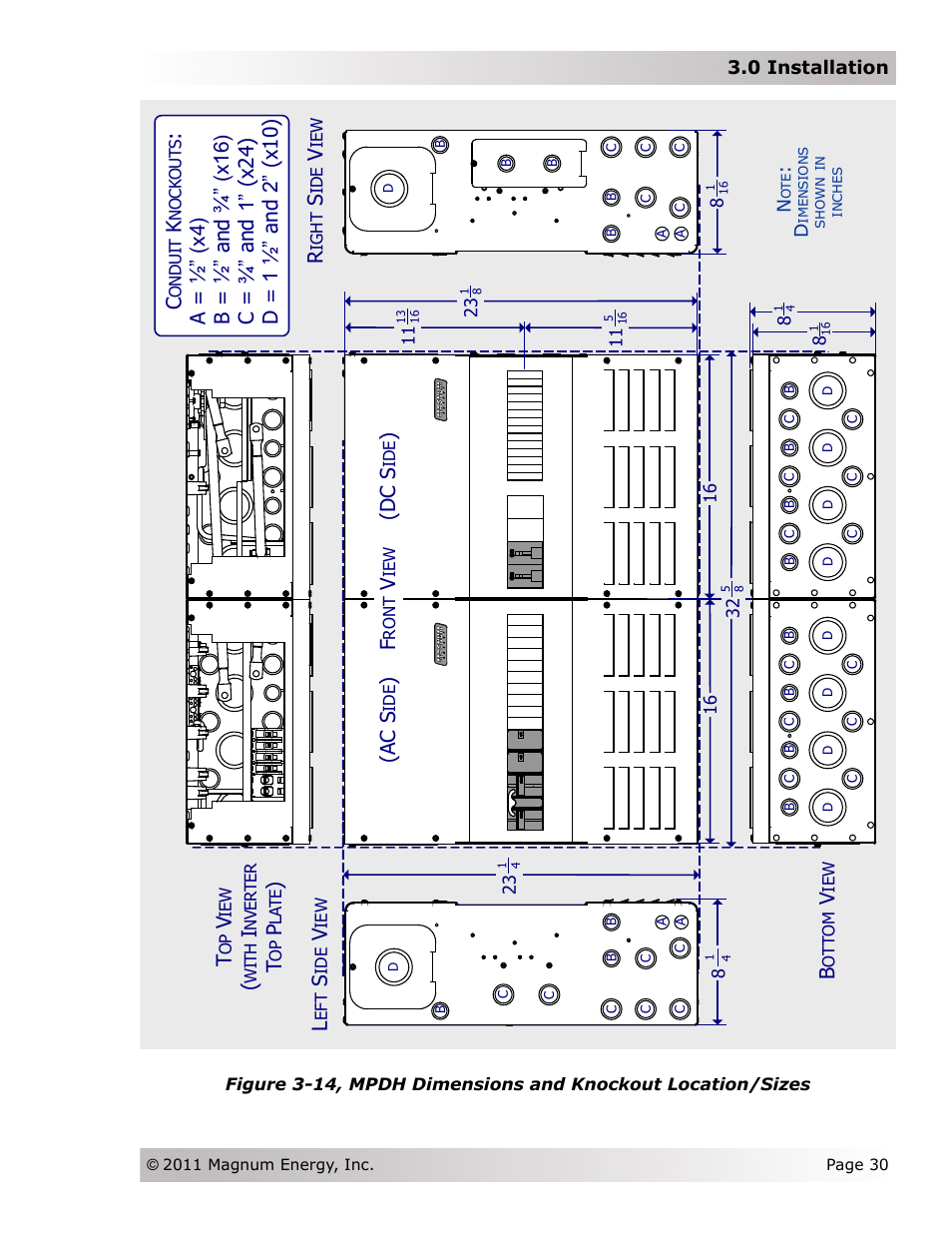 A c s, D c s | Magnum Energy Magnum Panel (MP Series) User Manual | Page 37 / 120