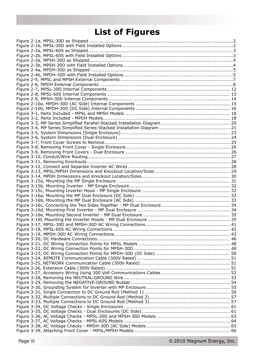 List of figures | Magnum Energy Magnum Panel (MP Series) User Manual | Page 4 / 120