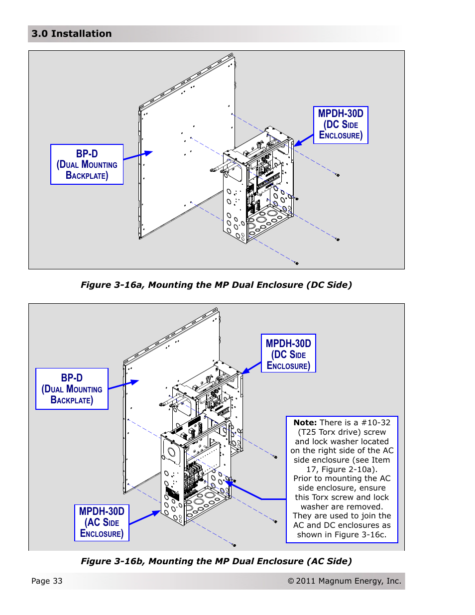 Magnum Energy Magnum Panel (MP Series) User Manual | Page 40 / 120
