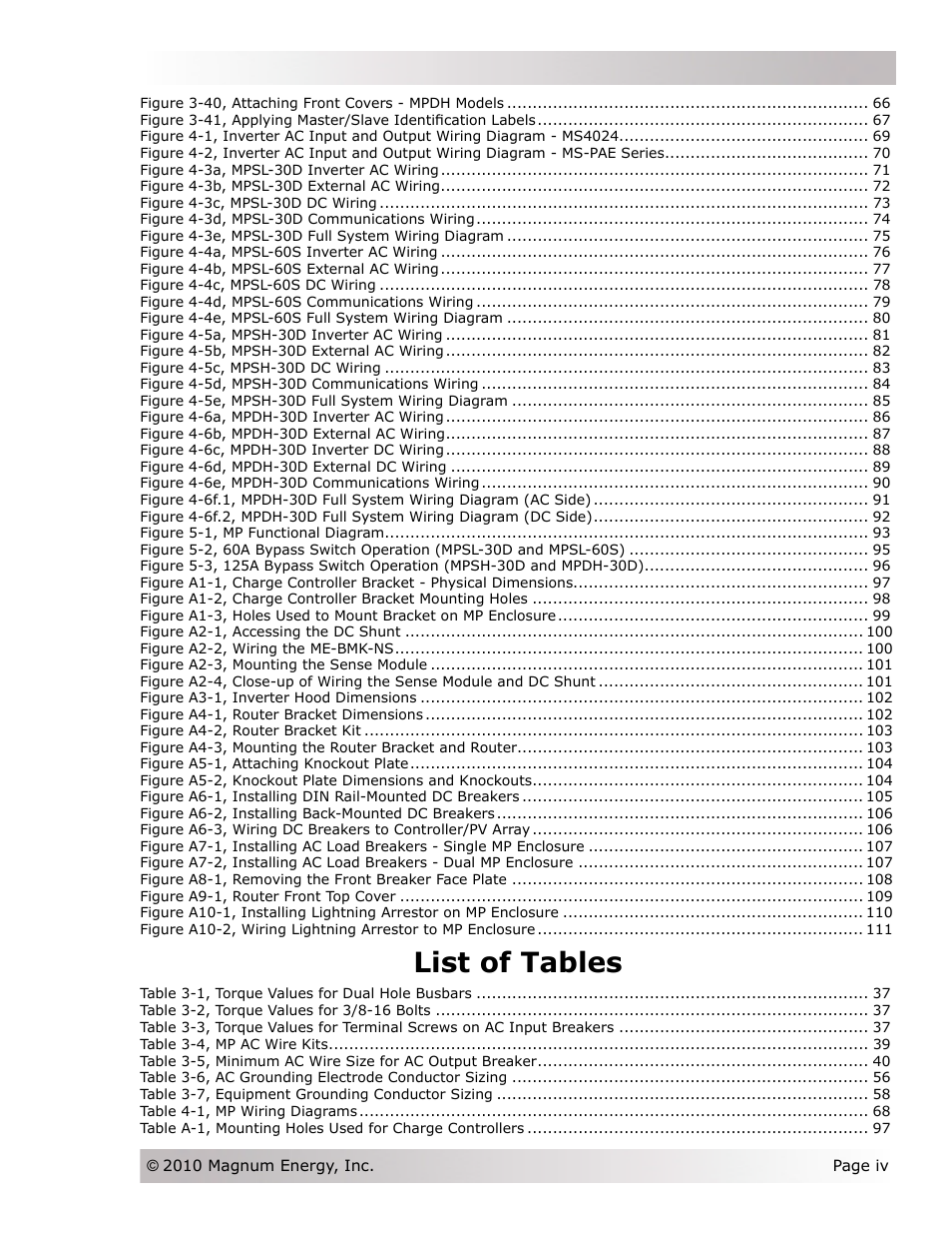 List of tables | Magnum Energy Magnum Panel (MP Series) User Manual | Page 5 / 120