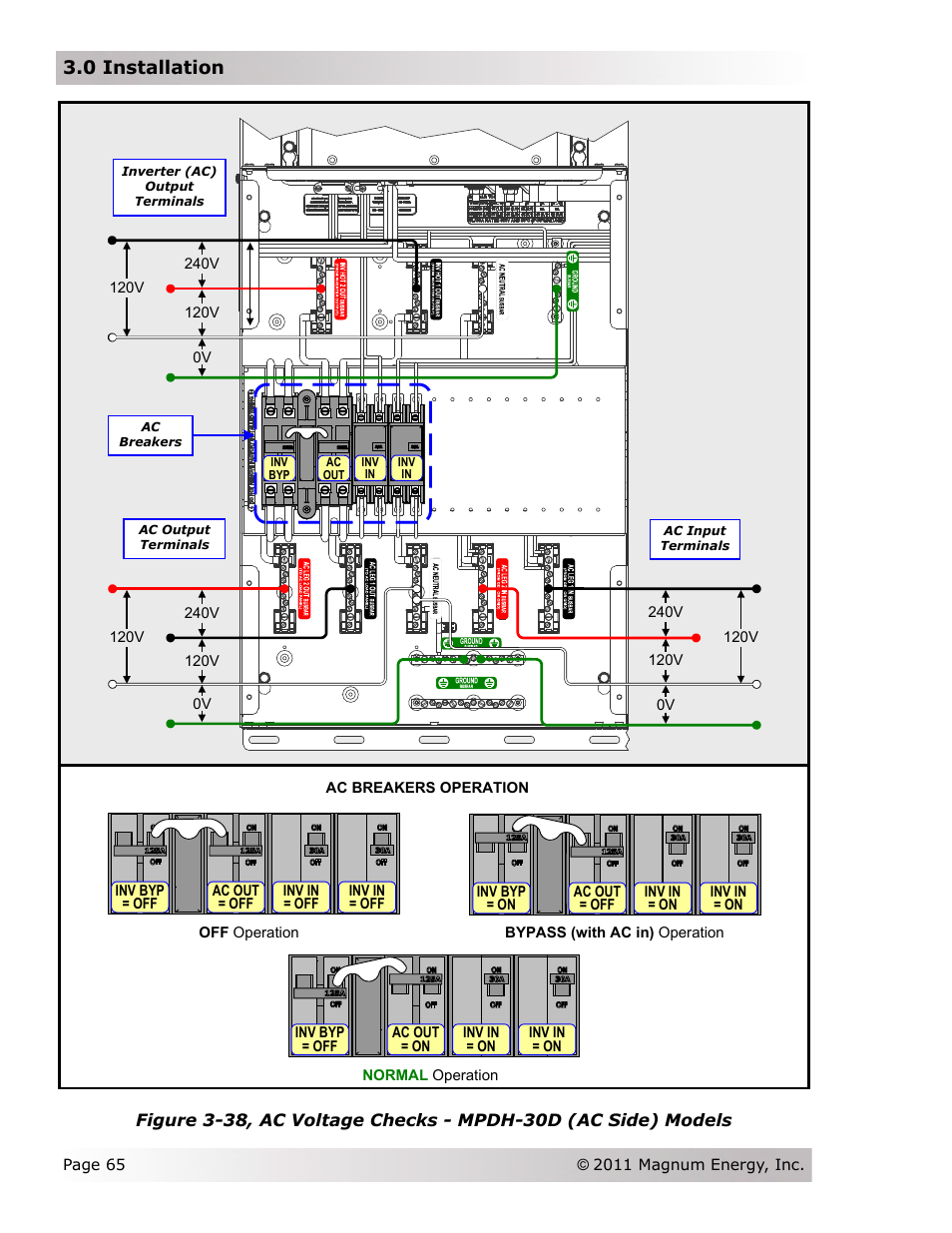 0 installation | Magnum Energy Magnum Panel (MP Series) User Manual | Page 72 / 120