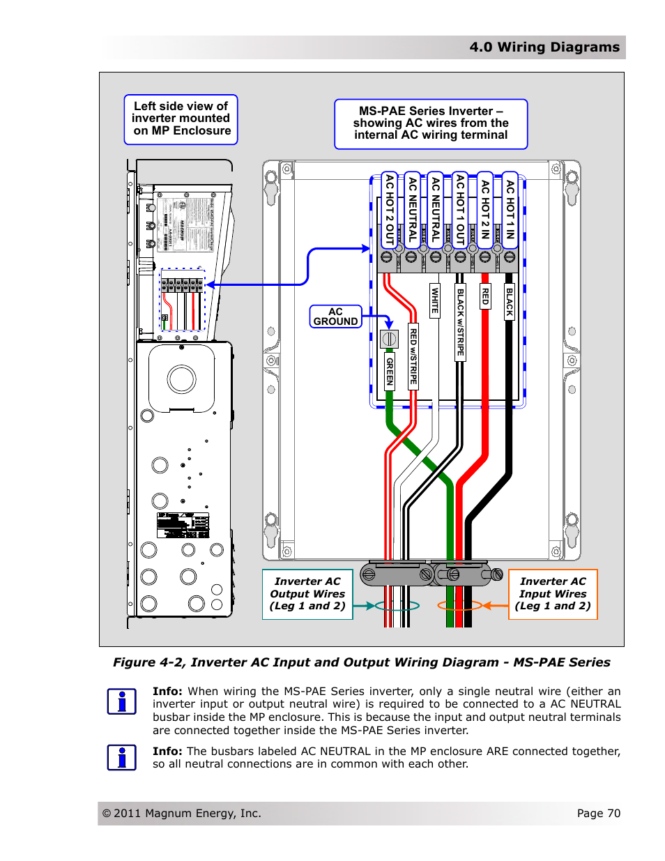 0 wiring diagrams, Left side view of inverter mounted on mp enclosure | Magnum Energy Magnum Panel (MP Series) User Manual | Page 77 / 120