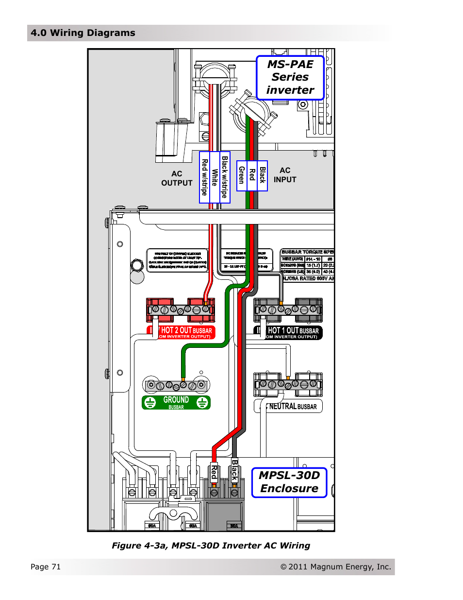 Ms-pae series inverter mpsl-30d enclosure | Magnum Energy Magnum Panel (MP Series) User Manual | Page 78 / 120