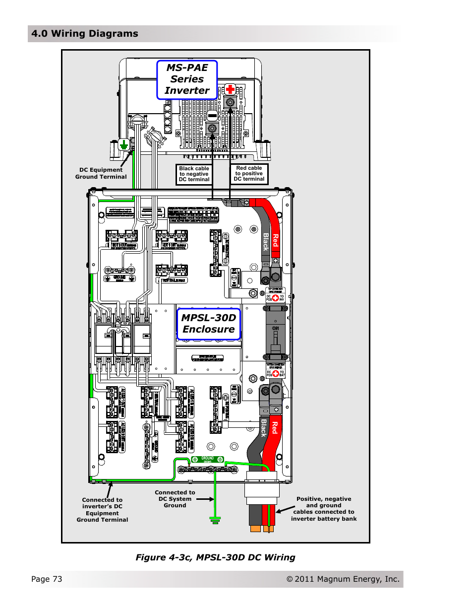 Ms-pae series inverter mpsl-30d enclosure, 0 wiring diagrams, Figure 4-3c, mpsl-30d dc wiring | Magnum Energy Magnum Panel (MP Series) User Manual | Page 80 / 120