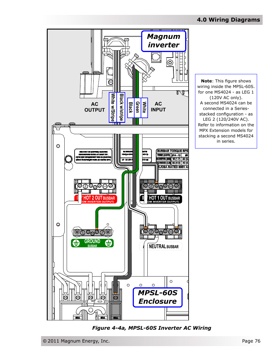 Magnum inverter mpsl-60s enclosure | Magnum Energy Magnum Panel (MP Series) User Manual | Page 83 / 120