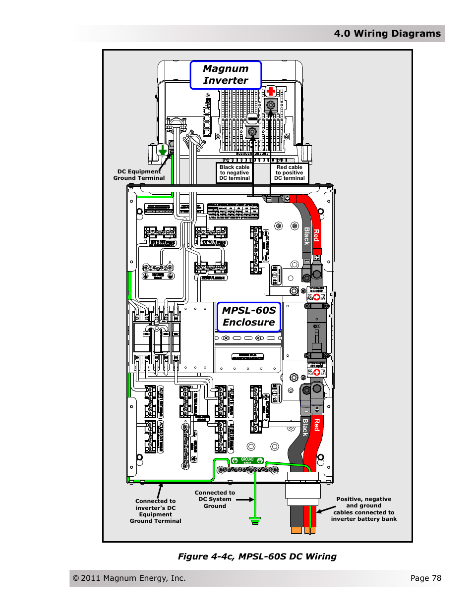 Magnum inverter mpsl-60s enclosure, 0 wiring diagrams, Figure 4-4c, mpsl-60s dc wiring | Magnum Energy Magnum Panel (MP Series) User Manual | Page 85 / 120