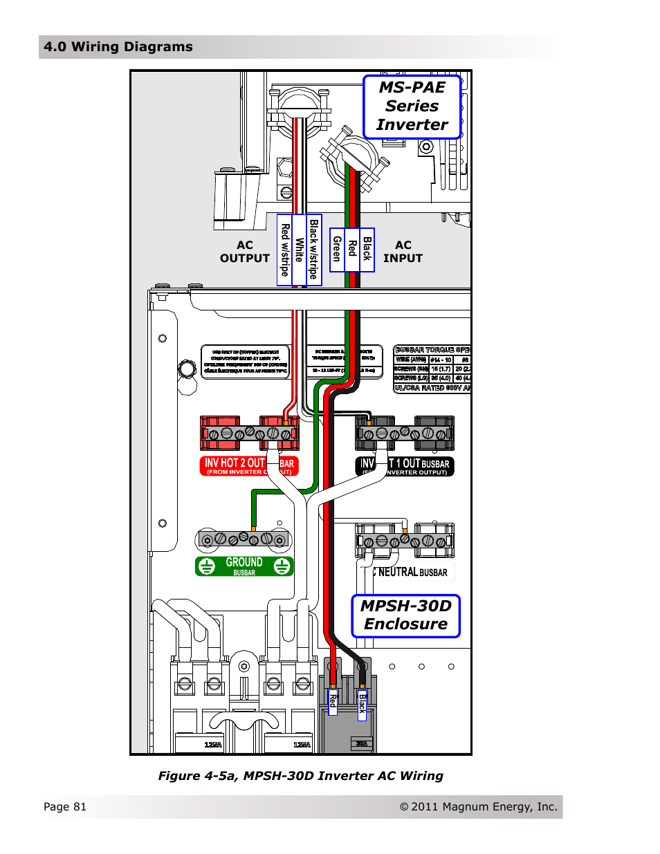 Mpsh-30d enclosure ms-pae series inverter | Magnum Energy Magnum Panel (MP Series) User Manual | Page 88 / 120