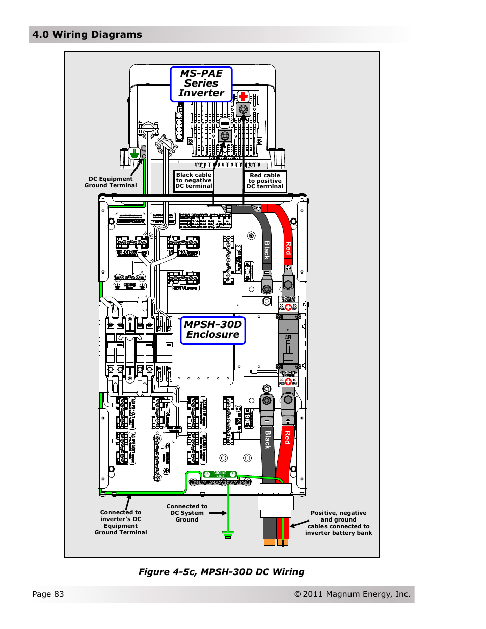 Ms-pae series inverter, Mpsh-30d enclosure, 0 wiring diagrams | Figure 4-5c, mpsh-30d dc wiring | Magnum Energy Magnum Panel (MP Series) User Manual | Page 90 / 120