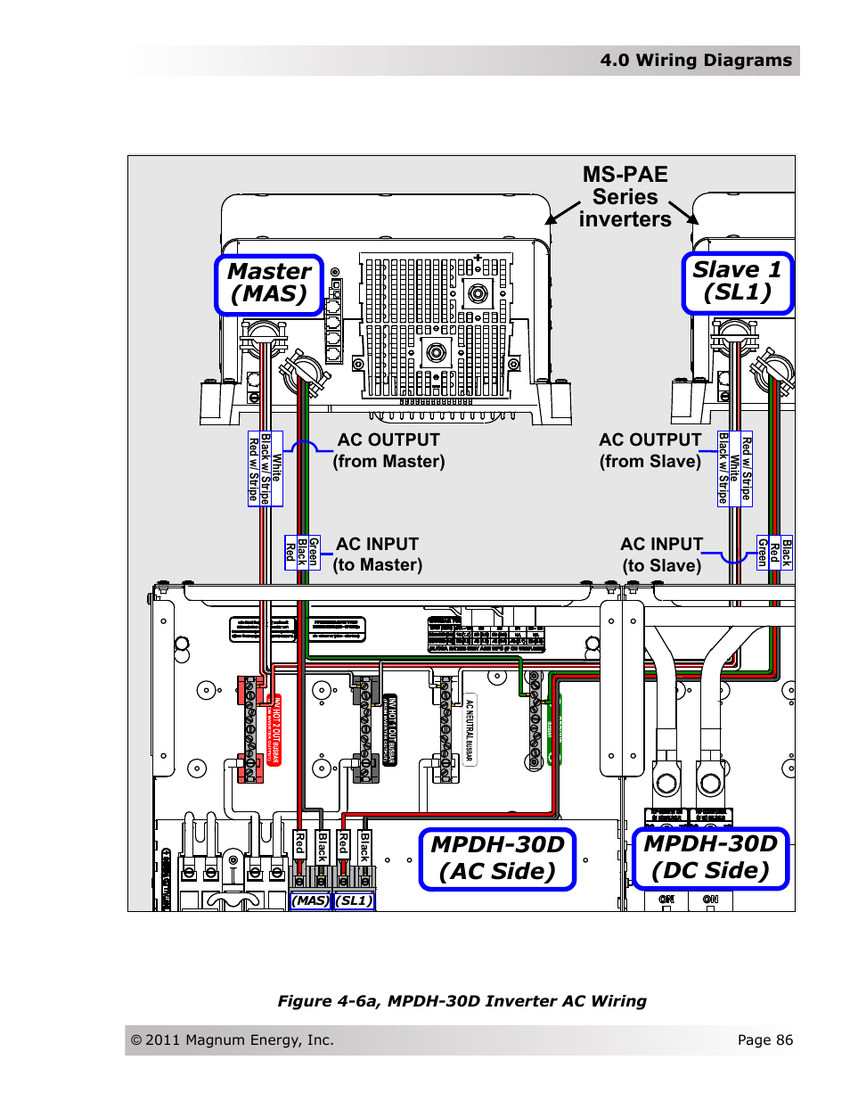Mpdh-30d (ac side), Master (mas) | Magnum Energy Magnum Panel (MP Series) User Manual | Page 93 / 120