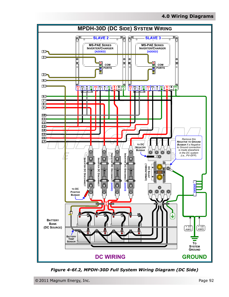 Ground, Dc wiring, Mpdh-30d (dc s | 0 wiring diagrams, Ystem, Iring, Slave 2, Slave 3 | Magnum Energy Magnum Panel (MP Series) User Manual | Page 99 / 120