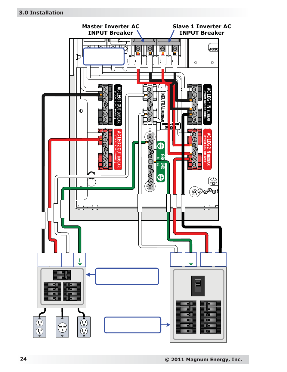 Mpsl-30d enclosure, Ac main panel (ac source), Ac sub-panel (inverter loads) | 0 installation | Magnum Energy MP Extension Box (MPX Series) User Manual | Page 28 / 63