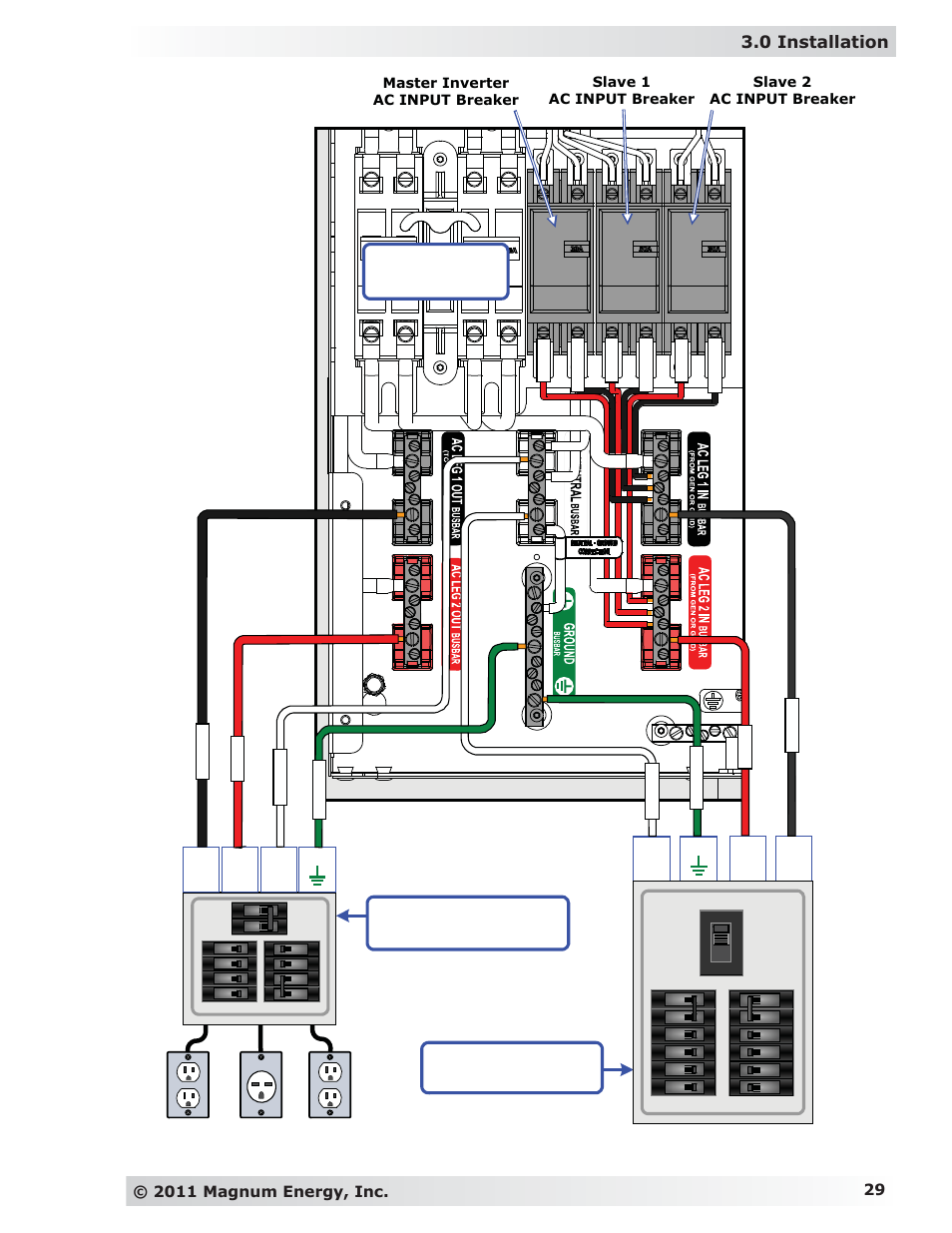 Mpsh-30d enclosure, Ac sub-panel (inverter loads), Ac main panel (ac source) | 0 installation, Ma sl1 sl2 | Magnum Energy MP Extension Box (MPX Series) User Manual | Page 33 / 63