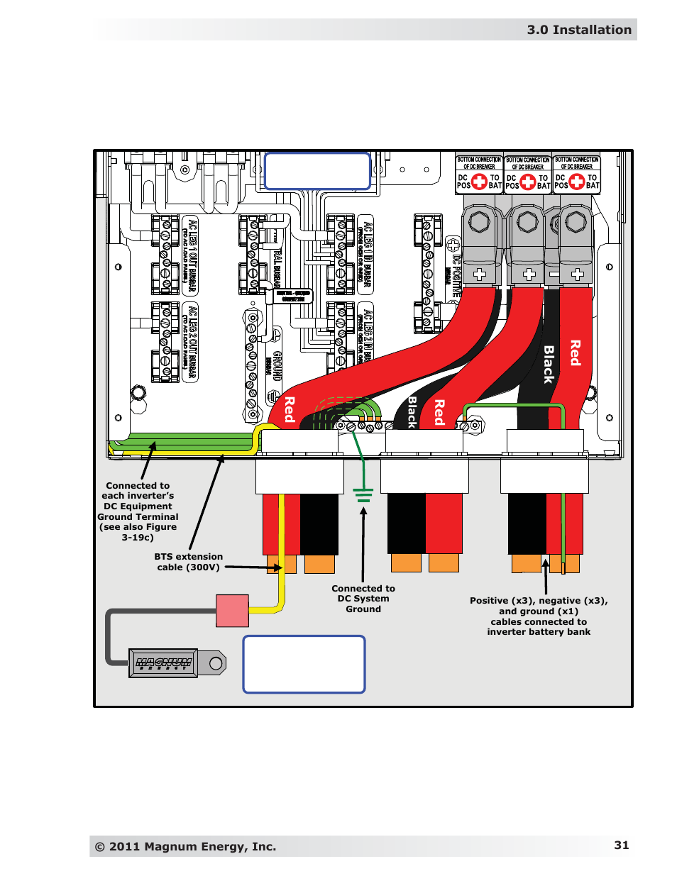 Battery temperature sensor mpsh-30d enclosure | Magnum Energy MP Extension Box (MPX Series) User Manual | Page 35 / 63