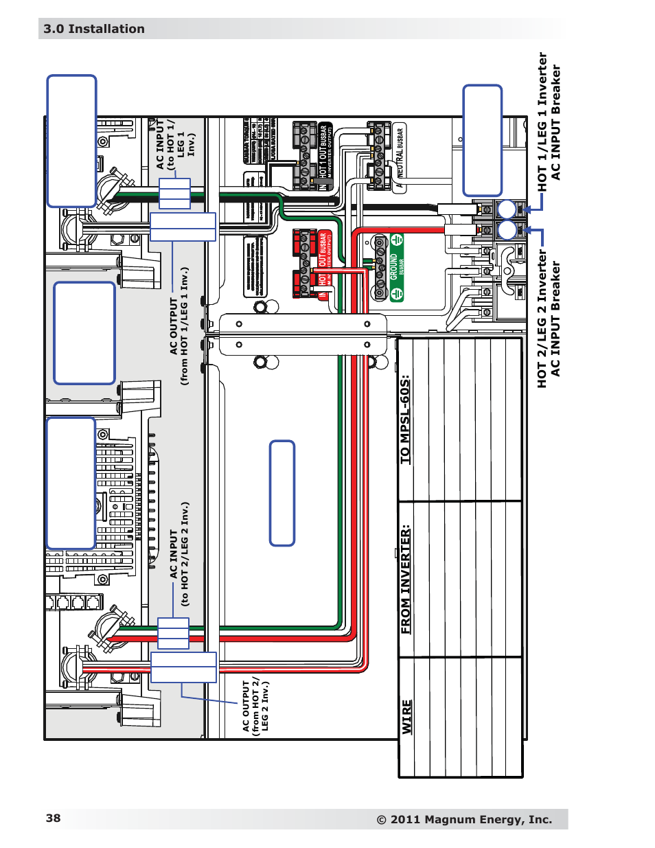 Ms4024 series inverters, Hot 1/leg 1 inverter | Magnum Energy MP Extension Box (MPX Series) User Manual | Page 42 / 63